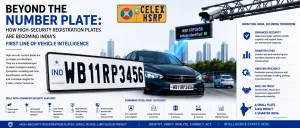 High-security registration plates