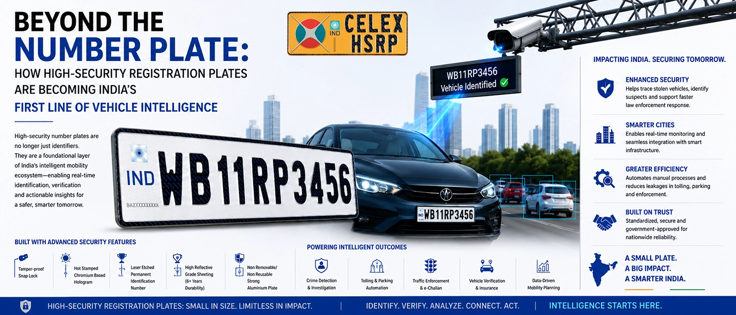 High-security registration plates